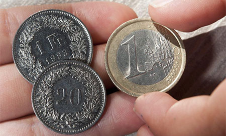 suiza tormenta los mercados Suiza retira los topes a la cotización de su divisa depreciando al euro